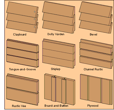 Wooden Siding Types
